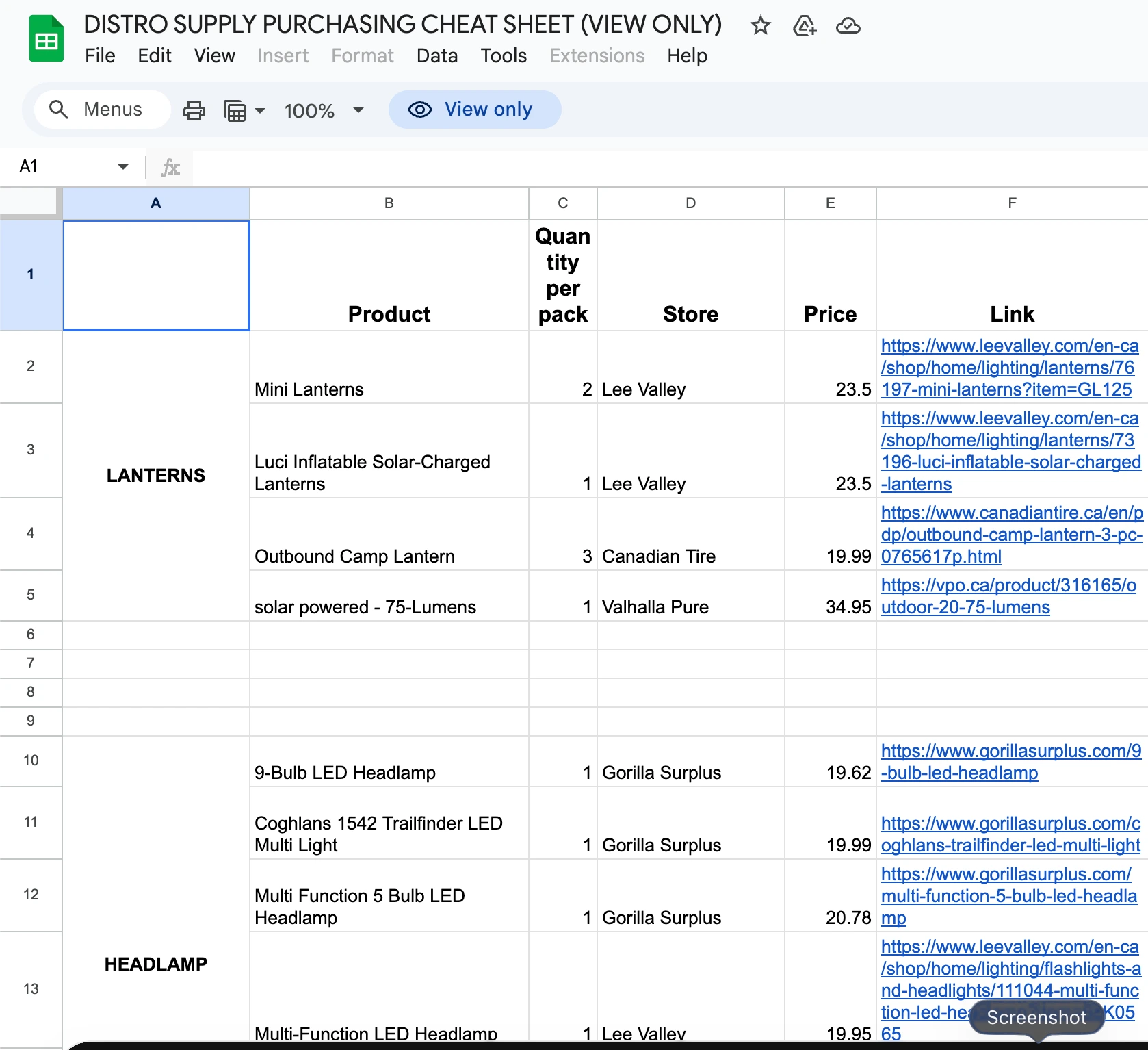 Distro Disco organizers coordinating over messages and sheets